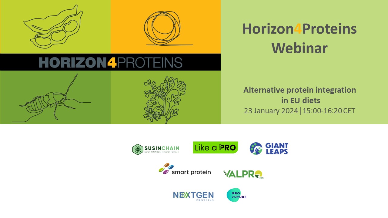 Alternative protein integration in EU diets
