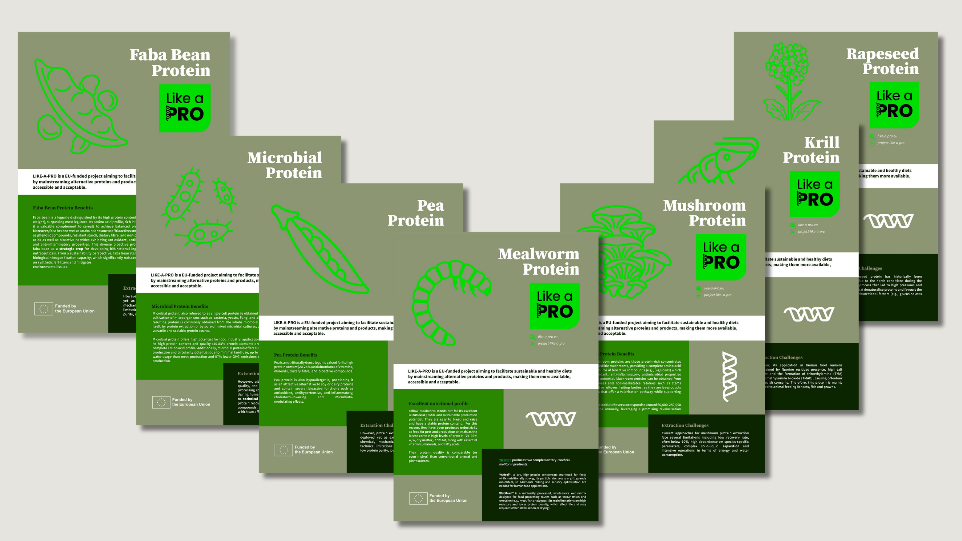7 new factsheets help food companies tap into alternative protein opportunities