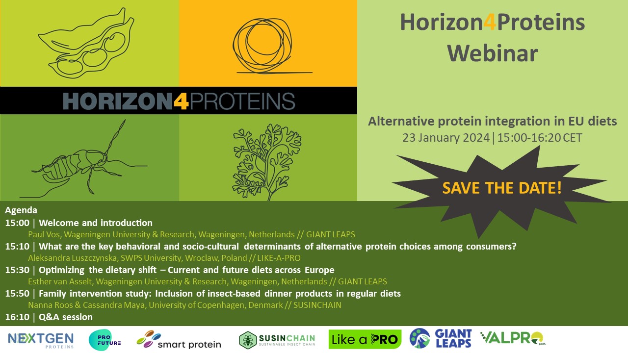 Alternative Protein Integration in EU Diets